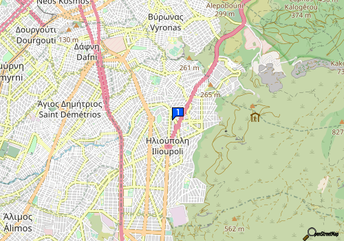 company map