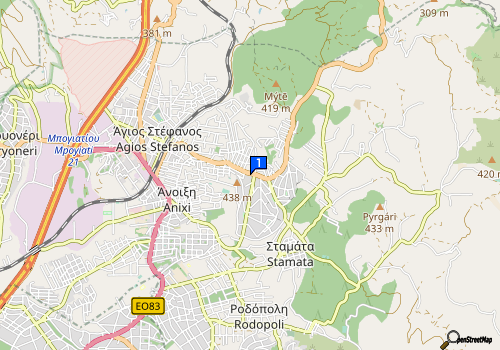 company map
